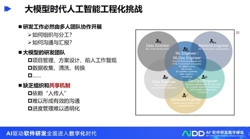 清华大学龙明盛 引领人工智能工程化与基础软件创新的先锋